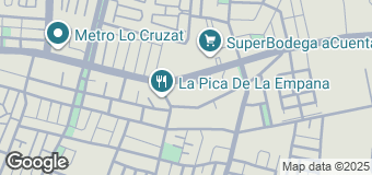Location image