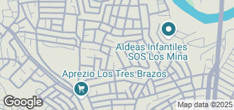 Location image