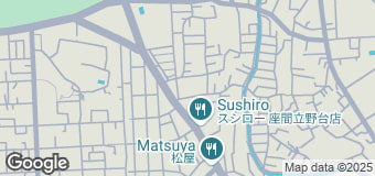 Location image