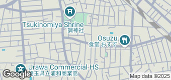 Location image