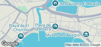 Location image