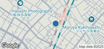 Location image