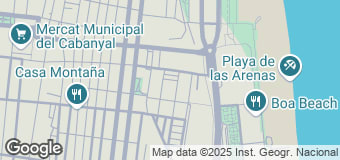 Location image