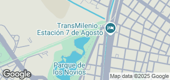 Location image