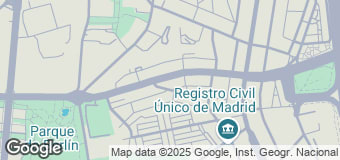 Location image