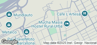 Location image