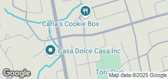 Location image