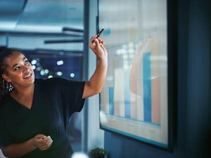 Regus Products For All Industries